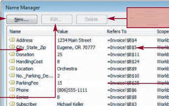 Clicking the Edit button in the accompanying figure opens the New Name dialog box in which you can modify the selected defined name.