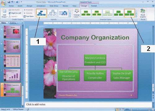 You create a chart like the one in the accompanying figure using the options in the ____ group on the Insert tab.