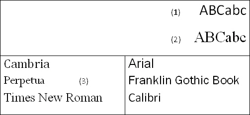 The fonts marked 3 shown in the accompanying figure are ____________________ fonts.
