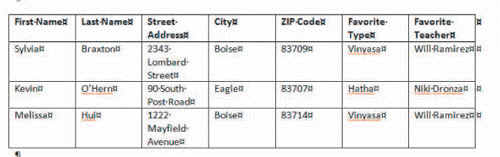 To add a blank row to the top of the table shown in the accompanying figure click in the left margin to select the top row of the table click the Table Tools Layout tab and then in the Rows Columns group click the Insert Above button.