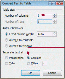   When you have used the dialog box in the accompanying figure to convert text to a table if the result is not what you expect ____ the conversion and then review the text to make sure it is set up consistently.