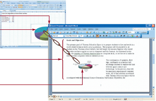 In the accompanying figure the ____ file is the Word document in which the chart will be place.