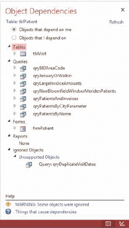 <strong> In the accompanying figure, object dependencies are shown for the ____ object.</strong> A) tblVisit B) tblPatient C) frmPatient D) qryDuplicateVisitDates