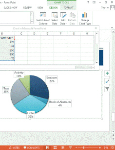 Referring to the accompanying illustration, when a chart is selected the _____ contextual tabs appear on the ribbon.
