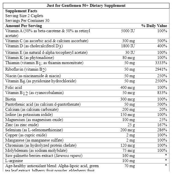<strong>Use the dietary supplement label below to answer the following question.    </strong> A)The vitamin D in this product has been proven to improve one's red blood cell count. B)Because the manufacturer is not required to provide scientific evidence to the FDA, this statement may not be accurate. C)The product includes the amount of vitamin D recommended for daily consumption. D)The amount of vitamin D in this product is low enough to allow for additional intake from foods. E)The manufacturer has voluntarily paid an independent laboratory to test the product. <div style=padding-top: 35px> 