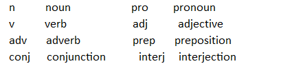 Identify the part of speech of each italicized and bold-printed word or group of words by placing the appropriate abbreviations in the blanks. One part of his account was never paid. _________, _________. 
