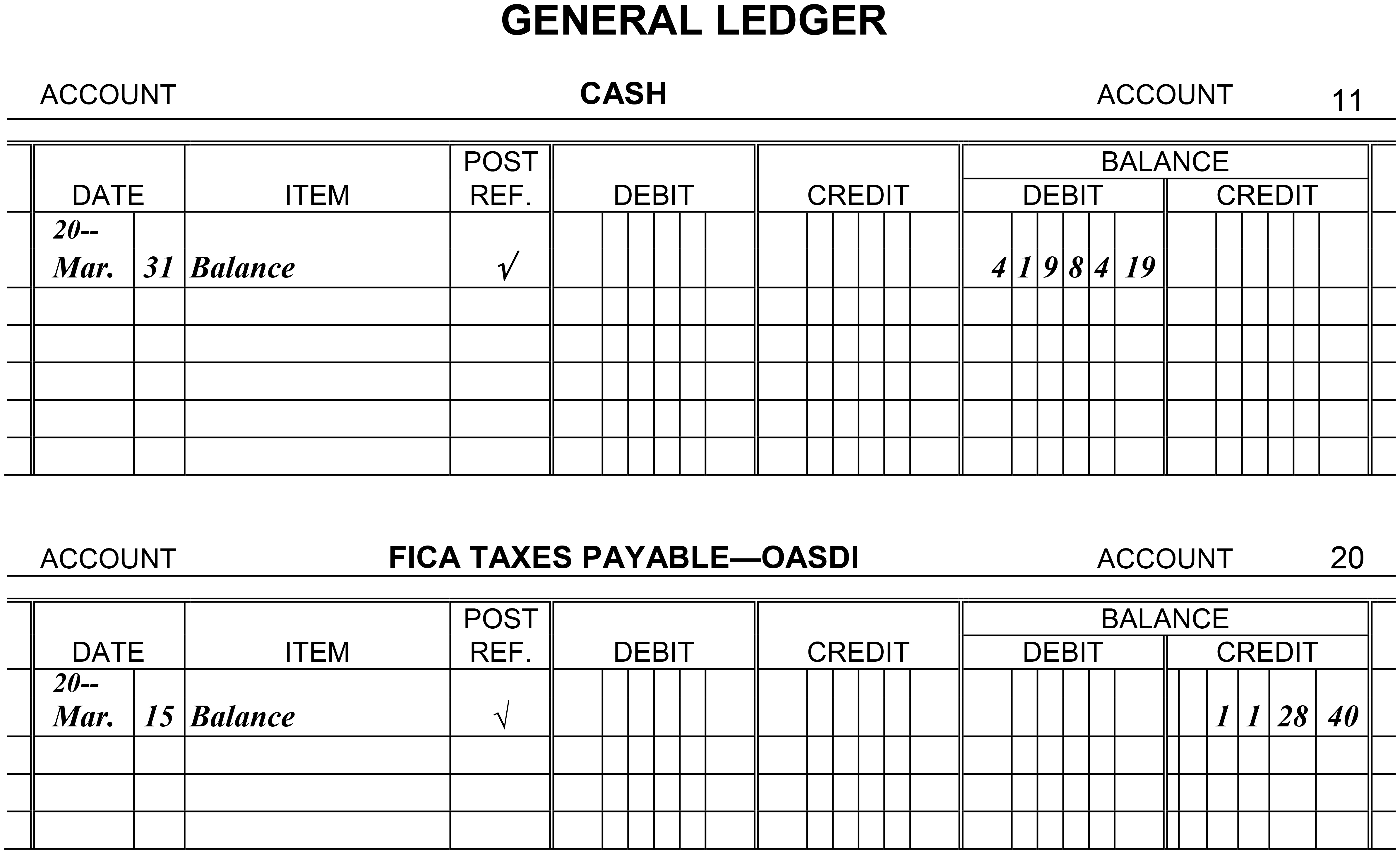 Journalize each of the payroll transactions listed below. Omit the writing of a description or explanation for each journal entry, and  do not skip a line between each entry . Then post all entries except the last two to the appropriate general ledger accounts.   The balances listed in the general ledger accounts for Cash, FUTA Taxes Payable, SUTA Taxes  Payable, Employees SIT Payable, Wages and Salaries, and Payroll Taxes are the results of all payroll  transactions for the first quarter, not including the last pay of the quarter. The balances in FICA Taxes  Payable-OASDI, FICA Taxes Payable-HI, and Employees FIT Payable are the amounts due from  the March 15 payroll. March 31, 20--: Paid total wages of $9,350.00. These are the wages for the last semimonthly pay of March. All of this amount is taxable under FICA (OASDI and HI). In addition, withhold $1,175 for federal income taxes and $102.03 for state income taxes. These are the only deductions made from the employees' wages. March 31, 20--: Record the employer's payroll taxes for the last pay in March. All of the earnings are taxable under FICA (OASDI and HI), FUTA (0.6%), and SUTA (2.8%). April 15, 20--: Made a deposit to remove the liability for the FICA taxes and the employees' federal income taxes withheld on the two March payrolls. May 2, 20--: Made the deposit to remove the liability for FUTA taxes for the first quarter of 20--. May 2, 20--: Filed the state unemployment contributions return for the first quarter of 20-- and paid the total amount owed for the quarter to the state unemployment compensation fund. May 2, 20--: Filed the state income tax return for the first quarter of 20-- and paid the total amount owed for the quarter to the state income tax bureau. December 31, 20--: In July 20--, the company changed from a semimonthly pay system to a weekly pay system. The employees were paid every Friday through the rest of 20--. Record the adjusting entry for wages accrued at the end of December ($770) but not paid until the first Friday in January. Do not post this entry. December 31, 20--: The company has determined that employees have earned $19,300 in unused vacation time. Record the adjusting entry to put this expense on the books. Do not post this entry.      <div style=padding-top: 35px> 