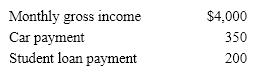 <strong>Barb and Bob want to purchase a new home but don't know how much mortgage they can qualify for. The lender requires that the total installment of loan payments does not exceed 35% of the monthly income. Based on Barb and Bob's financial data given below, what is the maximum monthly mortgage payment for which they can qualify? </strong> A) $1,400 B) $1,208 C) $1,502 D) $850 E) $500