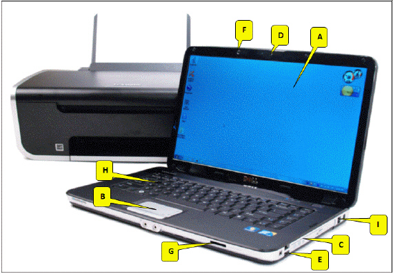 <strong> Referring to the accompanying figure, which of the following is pointed to by callout E?</strong> A) microphone B) camera C) memory card slot D) USB port