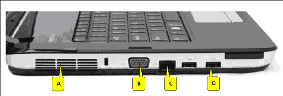 <strong> Referring to the accompanying figure, which of the following callouts points to the wired network port?</strong> A) A B) B C) C D) D