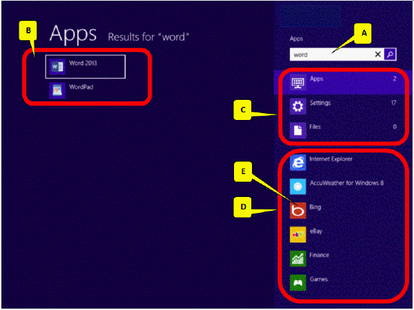 <strong> The accompanying figure illustrates the screen that appears when you type word in the text box. Which of the following is the title of this screen that is missing in this picture?</strong> A) Search B) Start C) Programs D) Select