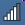 <strong>Which of the following taskbar buttons displays the strength of your wireless connection?</strong> A) B) C) D)