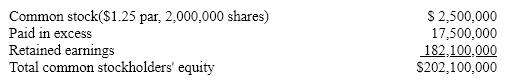 <strong>Kaneb Services, Inc. has just declared a 3-for-2 stock split. The company's pre-split common stockholders' equity was as follows: If the pre-split price of common stock was $42, what will be the amount of retained earnings after the split?</strong> A)$140,100,000 B)$139,200,000 C)$182,100,000 D)$141,350,000