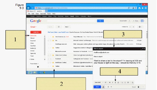 <strong> In the figure above, item 1 is pointing to ____.</strong> A) a copy of the original message and waits for you to add the forwarding address B) a new, blank e-mail and waits for you to add the address and text C) the Inbox and other folders of incoming and outgoing mail D) the e-mail and moves it to the Deleted folder