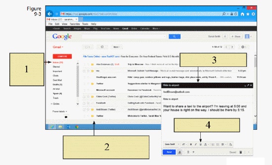 <strong> In the figure above, item 2 is pointing to the list of Inbox messages displaying ____.</strong> A) unread messages B) read and unread messages C) sent and deleted messages D) sent messages