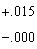 Read and record the vernier caliper measurements on the scale shown here: