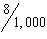Mixed format: (with a space between the whole number and the numerator) Fraction format: Reduce all fractions. The diameter of a steel shaft, through wear, is reduced inch. The shaft measured inch originally. The electrician removes another inch and makes a new bearing to fit the shaft. What is the new size of the shaft?
