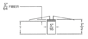 Mixed format: (with a space between the whole number and the numerator) Fraction format: Reduce all fractions. The slot shown is inch wide and inch deep. The piece of fiber is inch thick. How deep is the space left for wires?
