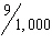 Mixed format: (with a space between the whole number and the numerator) Fraction format: Reduce all fractions. The diameter of a steel shaft, through wear, is reduced inch. The shaft measures inch originally. The electrician removes another inch and makes a new bearing to fit the shaft. What is the size of the shaft after the work is completed?