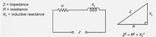 Determine the horsepower output to the nearer hundredth for the motor in the circuit shown.