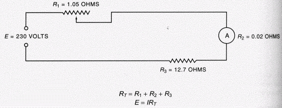Find the value of the current for the circuit if . Carry the answer to two decimal places.