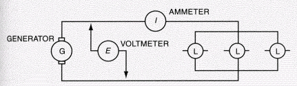 Find the total resistance in ohms if the current in the circuit is 2.82 amps and the voltage is 120 volts. Carry the answer to two decimal places.