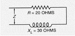 If the resistance is changed to 40 ohms and ( ) is the inductive reactance, what is the impedance (Z)?