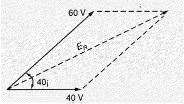 Two voltages ( and ) are applied to a resister. is 40 volts at reference. is 60 volts and leads by . Find to the nearer tenth.