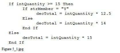 If the intQuantity variable contains the number 20 and the customer is a member, what value will be in the decTotal variable after the code is processed?
