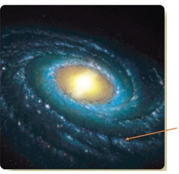 <strong> Figure 1-11 (for the following questions) In Figure 1, what is the pointer indicating?</strong> A) extrasolar planet B) Solar System C) spiral arm D) dwarf planets E) galaxy