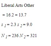 A sample of students attending a large university has been selected. Is there a statistically significant difference between Liberal Arts majors and other students on average number of books (other than those required by course work) read per year? Use the five step model and write a sentence or two interpreting your results.