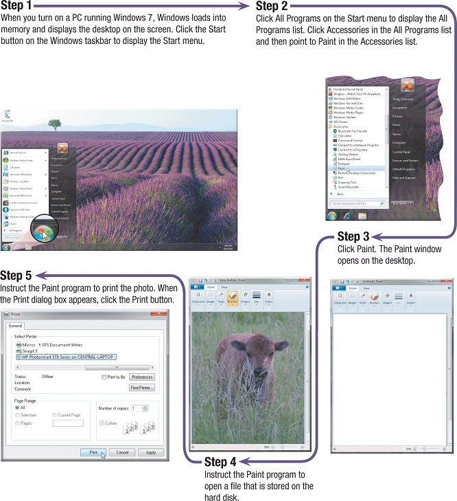 <strong> As shown in the graphical user interface in the accompanying figure, a(n) ____ is a graphical element (usually a rectangular or circular shape) that can be selected to cause a specific action to take place.</strong> A) button B) icon C) menu D) window