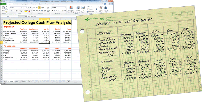 <strong> A ____ performs calculations on the numeric data in a spreadsheet like the one in the accompanying figure.</strong> A) chart B) formula C) value D) macro