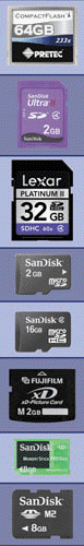 <strong> As shown in the accompanying figure, CompactFlash, microSD, Memory Stick, and Secure Digital are all examples of ____ memory cards.</strong> A) mini B) flash C) read-only D) digital