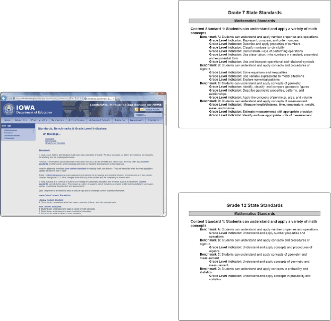   Curriculum standards like those shown in the accompanying figure do not vary from state to state and usually cover core subjects, such as language arts, mathematics, science, social studies, art, health, and foreign languages.<div style=padding-top: 35px> 