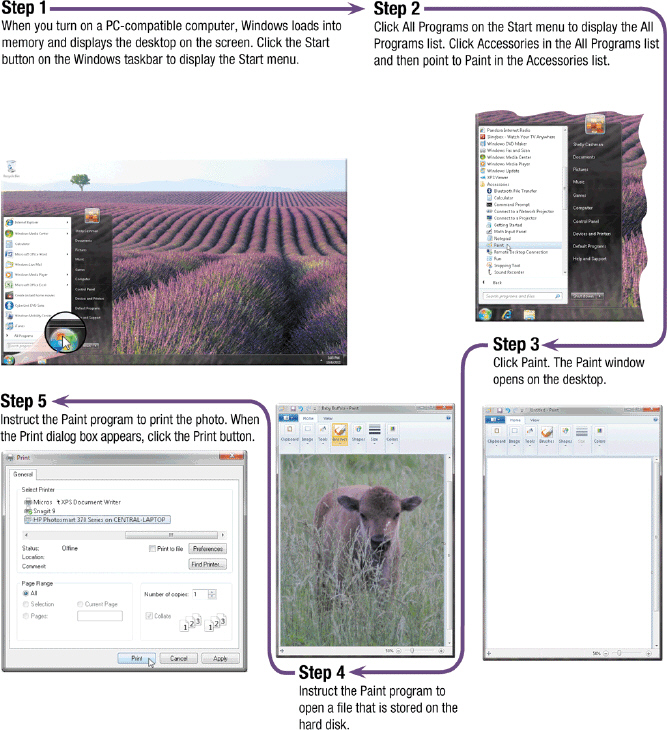 <strong> As shown in the accompanying figure, a(n) ____ is a rectangular area of the screen that is used to display a program, data, and/or information.</strong> A) menu B) icon C) window D) command