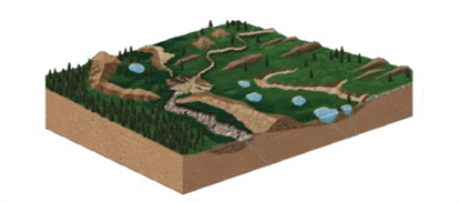 In the accompanying figure, identify a drumlin, esker, kame, recessional moraine, and terminal moraine. Is this landscape more representative of continental or alpine glaciation and why?