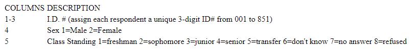 A codebook contains the following information: Which statement concerning the codebook is TRUE? 