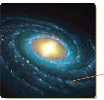 <strong> Figure 1-11 (for the following questions) In Figure 1, what is the pointer indicating?</strong> A) extrasolar planet B) Solar System C) spiral arm D) dwarf planets E) galaxy