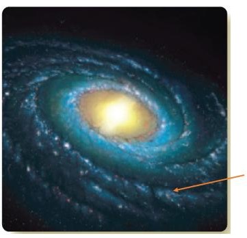 <strong> Figure 1 In Figure 1, what is the pointer indicating?</strong> A) extrasolar planet B) Solar System C) spiral arm D) dwarf planets E) galaxy