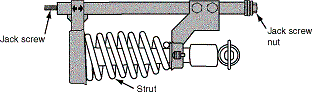 The tool in this figure is being used to:  