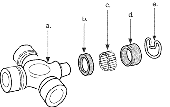 Name the parts indicated by arrows in this figure.  <div style=padding-top: 35px> 