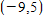 <strong>Find the distance between the points: , </strong> A) B) C) D) E)