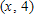 <strong>Find x so the distance between and is </strong> A) B) C) D) E)