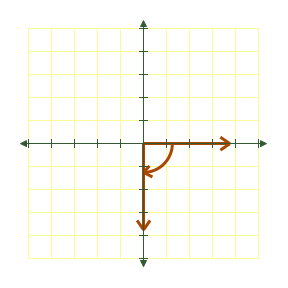 <strong>Draw the following angle in standard position; find the sine, the cosine, and the tangent of the angle below. </strong> A) , , B) , , C) , , D) , , E) , ,
