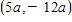 <strong>Find all six trigonometric functions of θ if the given point is on the terminal side of θ .(Assume that a is a positive number.) </strong> A) ; ; ; ; B) ; ; ; ; C) ; ; ; ; D) ; ; ; ; E) ; ; ; ;