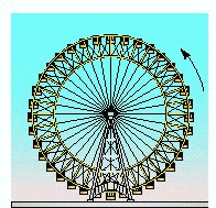 The figure shows a simplified model of the first Ferris wheel. The radius of the first Ferris wheel was 125 feet, and the distance from the ground to the bottom of the wheel was 14 feet. If is the central angle formed as a rider moves from position to position , find the rider's height above the ground h when is . Round the answer to the nearest whole number. 