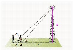 In the figure below, a person standing at point A notices that the angle of elevation to the top of the antenna is    . A second person standing 37.0 feet farther from the antenna than the person at A finds the angle of elevation to the top of the antenna to be    . How far is the person at A from the base of the antenna? Round your answer to the nearest feet.       ​