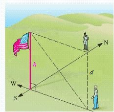 Two people decide to estimate the height of a flag pole. One person positions himself due north of the pole and the other person stands due east of the pole. If the two people are the same distance from the pole and 23 feet from each other, find the height of the pole if the angle of elevation from the ground at each person's position to the top of the pole is 58° (see the figure). Apply the rules regarding the use of significant digits when determining your answer.     Height of pole = __________ ft