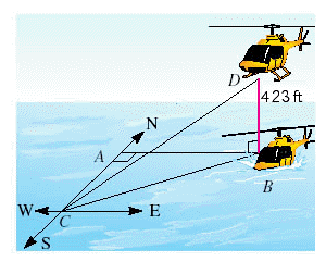 A helicopter makes a forced landing at sea. The last radio signal received at station C gives the bearing of the helicopter from C as at an N 57.1º E altitude of 423 feet. An observer at C sights the helicopter and gives as 12.1º. How far will a rescue boat at A have to travel to reach any survivors at B (see the figure)? Apply the rules regarding the use of significant digits when determining your answer. Round your answer to the nearest ten feet. Distance rescue boat travels = __________ ft